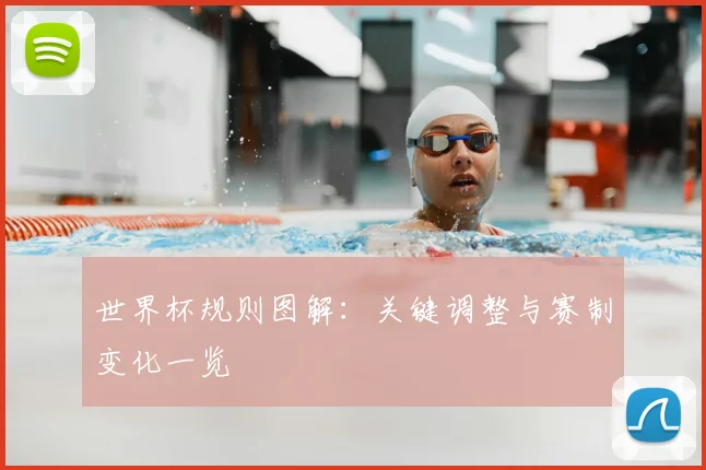 世界杯规则图解：关键调整与赛制变化一览
